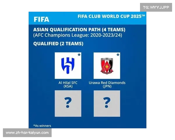 2025年国际足联世俱杯举办城市确定揭晓赛事新篇章 2025年国际足联世俱杯举办城市确定揭晓赛事新篇章