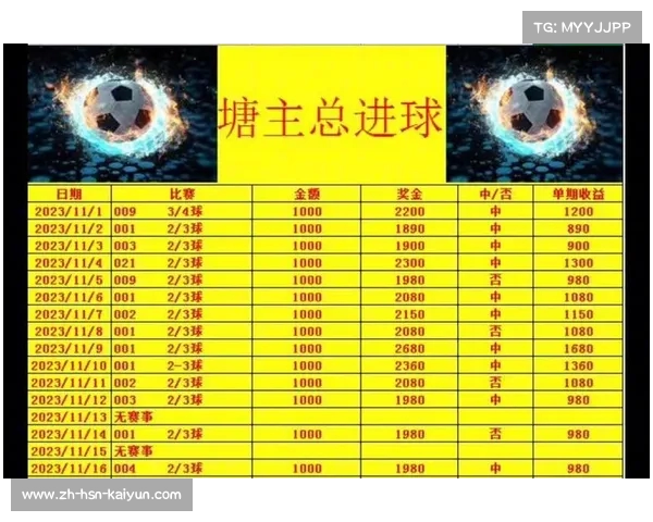 3月19日足球赛事全面解析与实单推荐攻略 3月19日足球赛事全面解析与实单推荐攻略