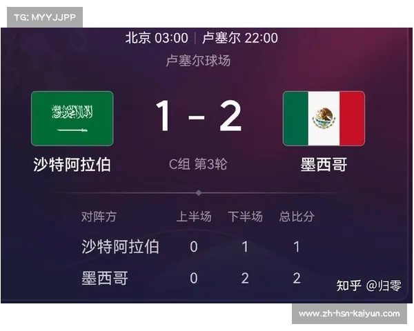 世界杯足球赛各国球队晋级情况全面分析与解读