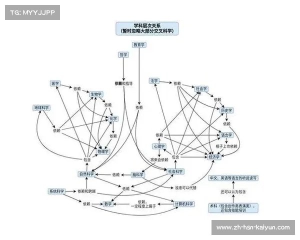 细则全面解读：球员名单规则与赛事公平性保障措施