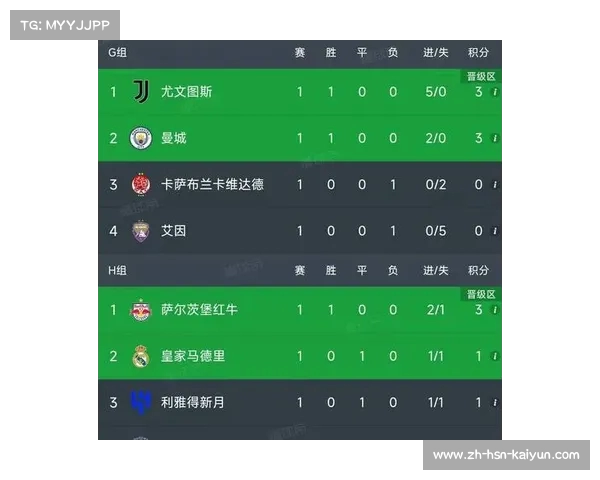 2025年足球世俱杯赛程完整揭秘 各大豪门争夺冠军之路