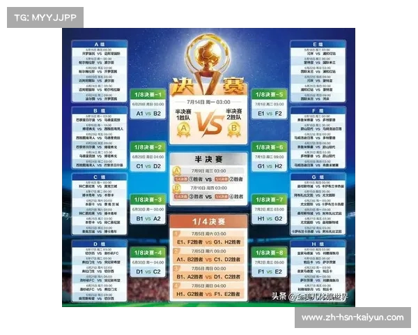 世俱杯揭幕战央视未播出 在线平台可免费观看直播