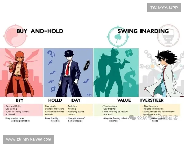 如何制定个性化交易规则及策略以应对市场变化与风险管理